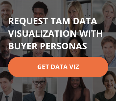 get-data-viz